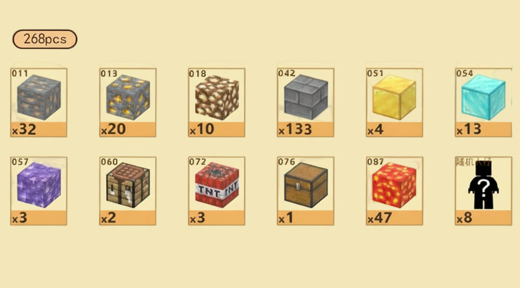 Listes des blocs présents dans la construction